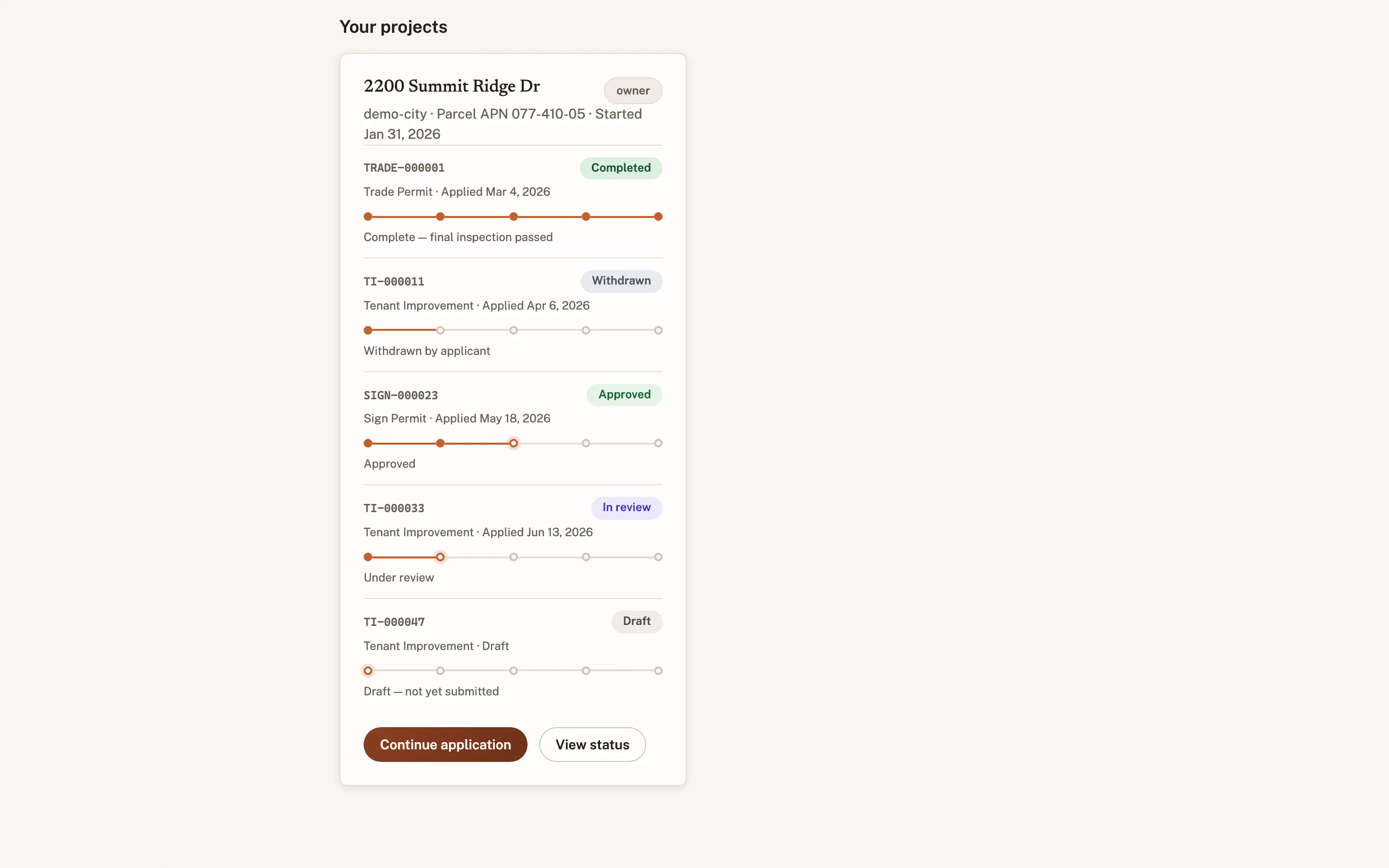 One project listing every permit on it — completed, withdrawn, approved, in review, and draft — each with its own progress bar.